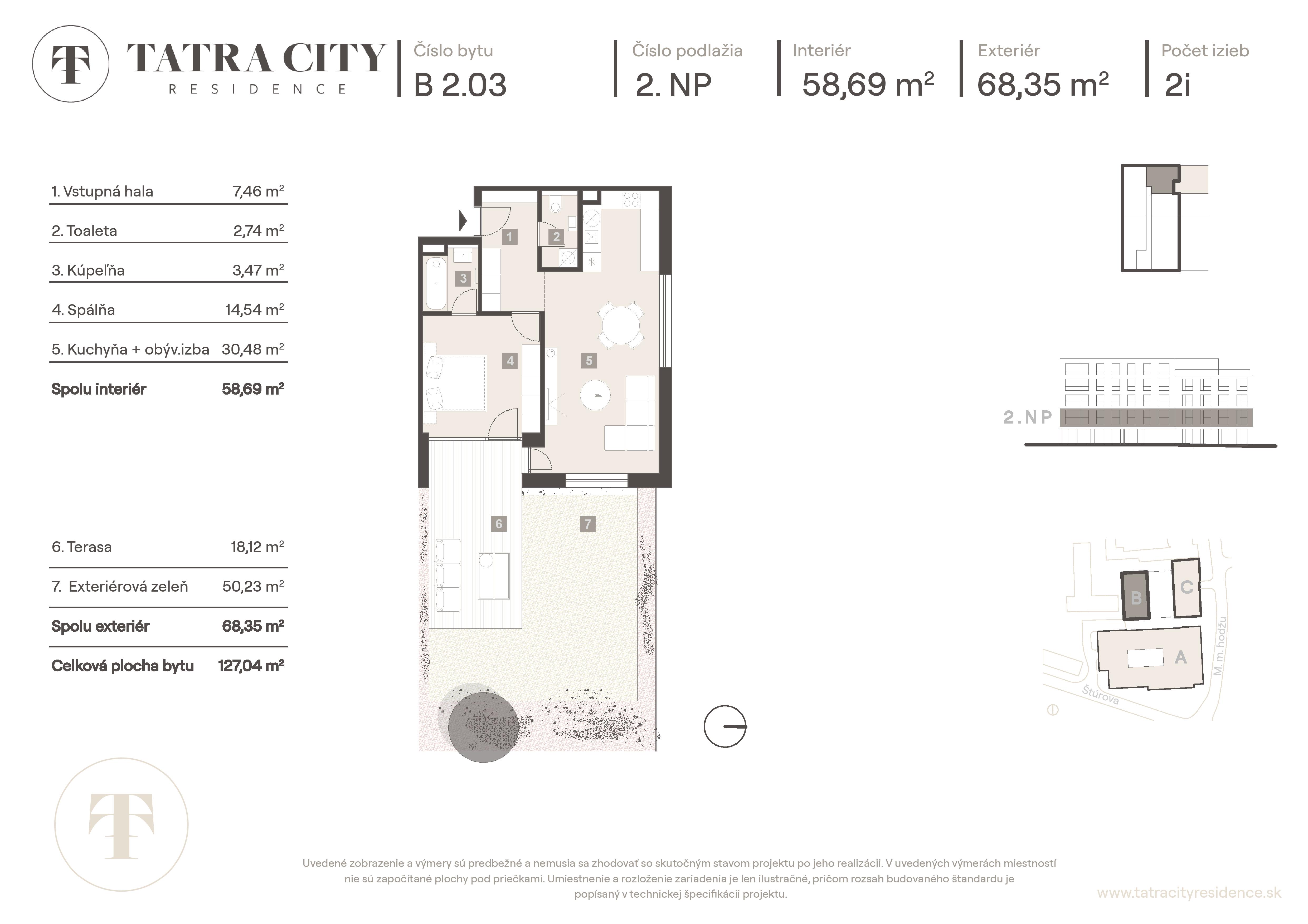 Tatra City Residence - B 2.03 - Pôdorys