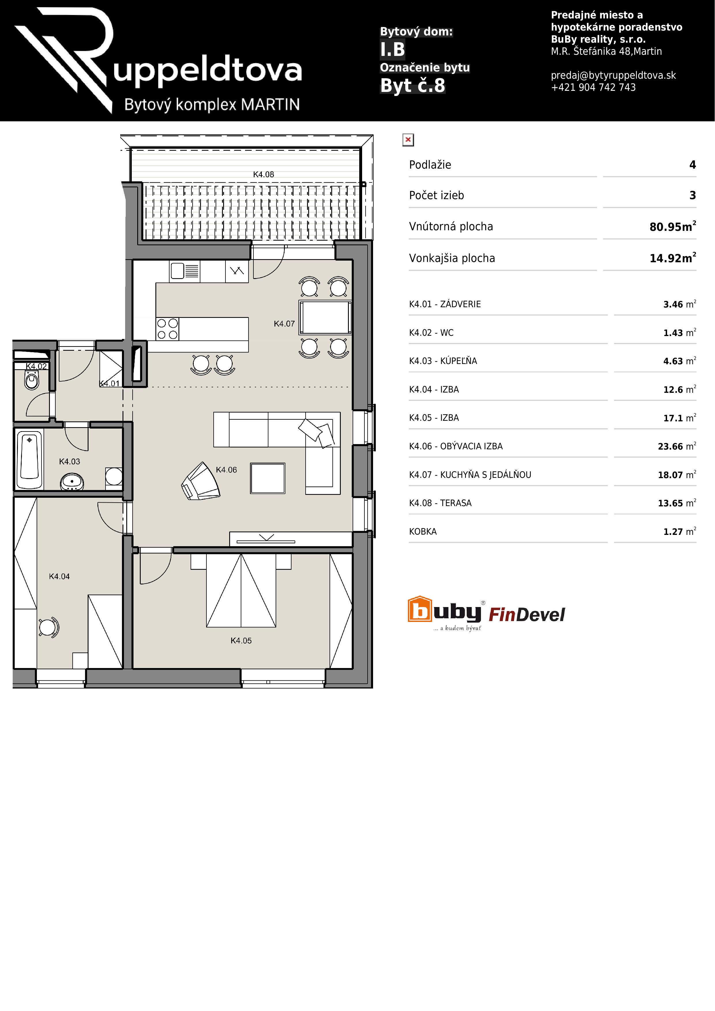 Ruppeldtova - NP4 - IB-Byt c.8 - Pôdorys