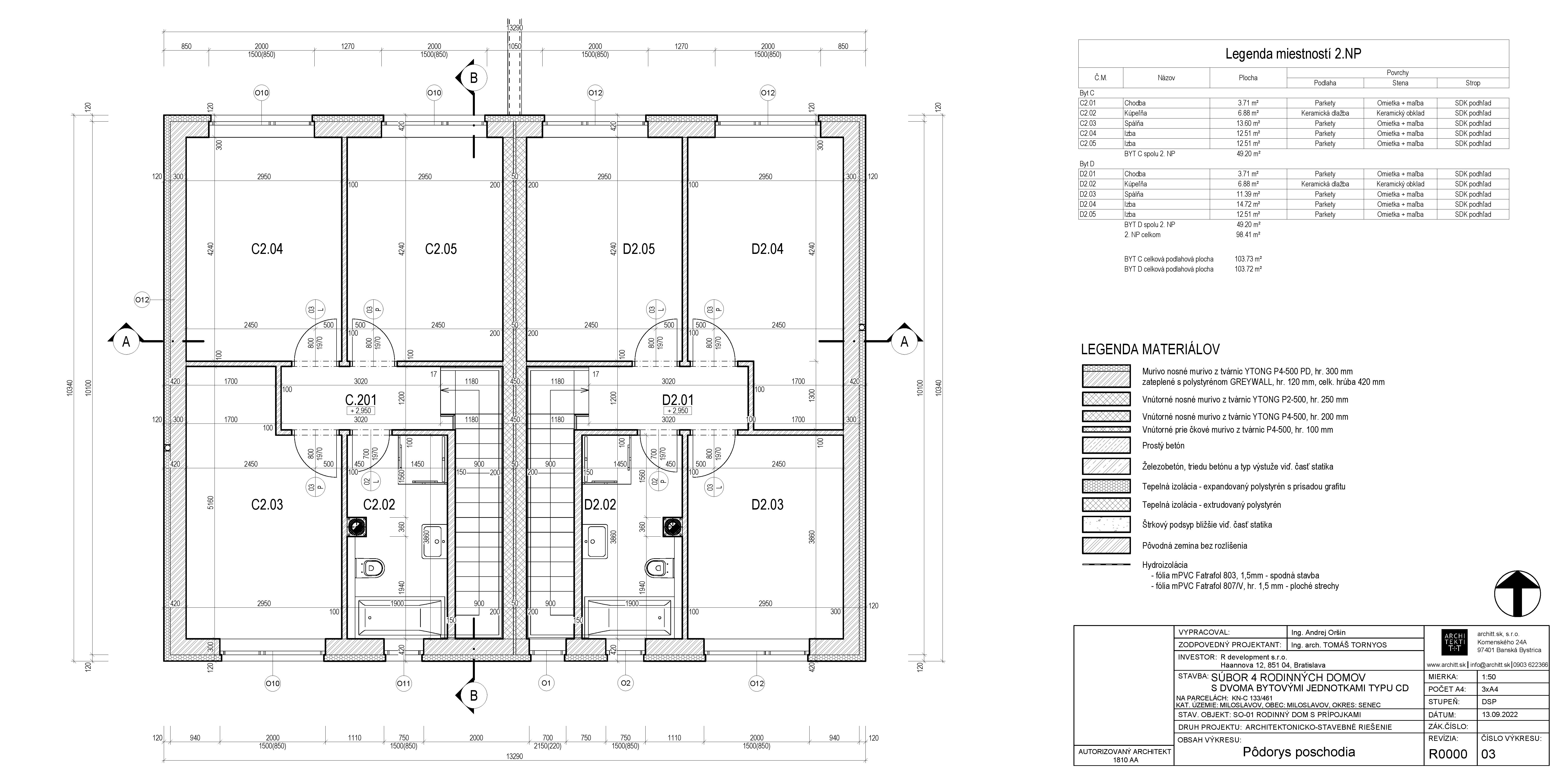 Milhome - 25B - Pôdorys