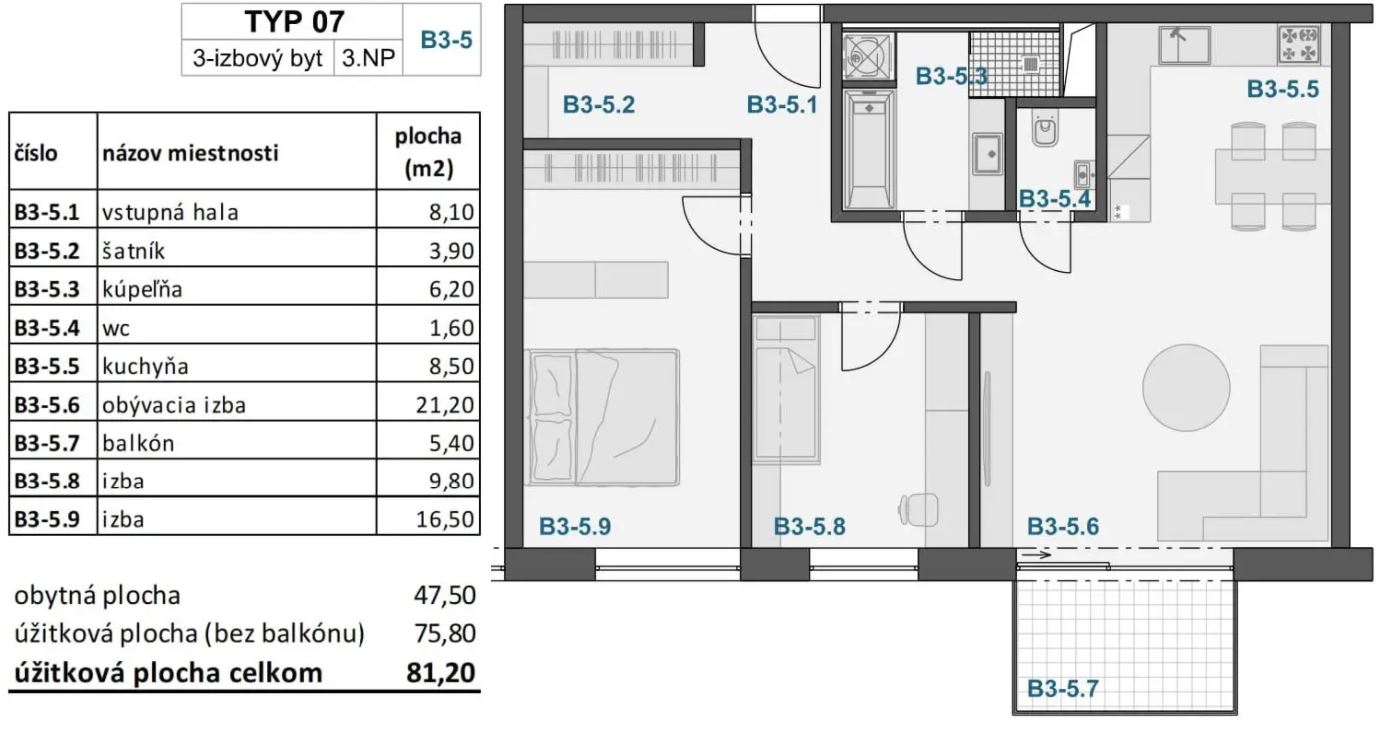 Záhradky - 22.B3-5 - Pôdorys