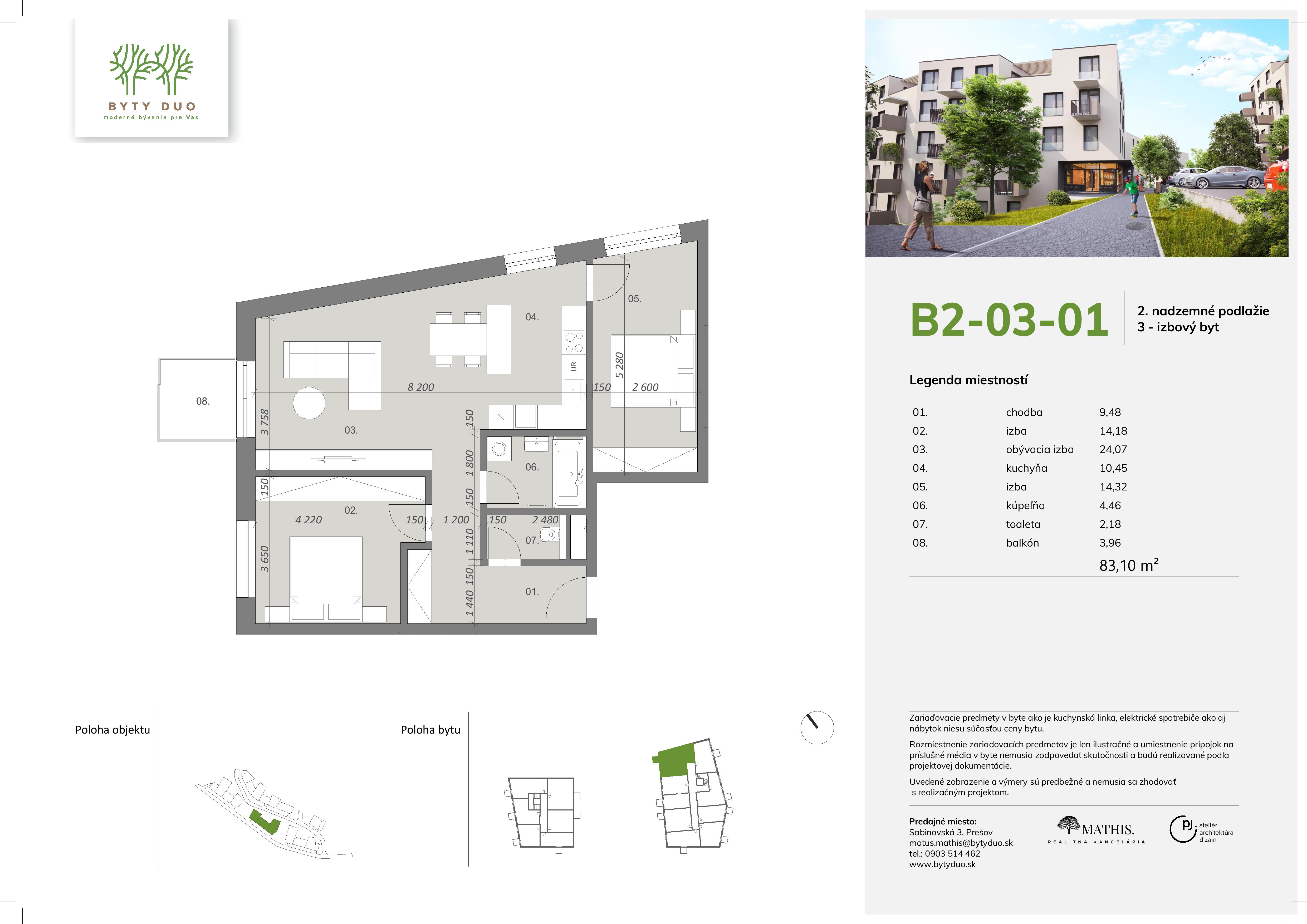 Byty Duo - B2-02-01 - Pôdorys