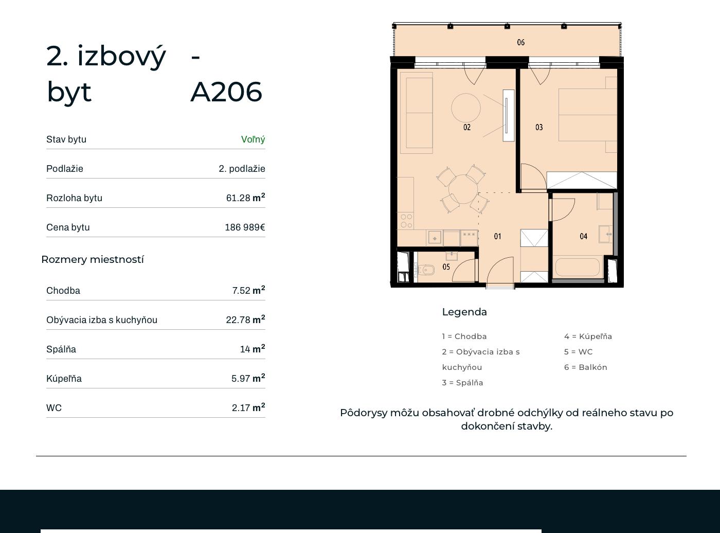 Rezidencia Rusínska - A206 - Pôdorys