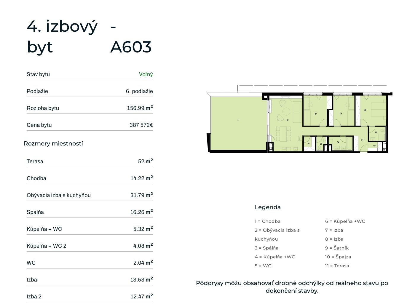 Rezidencia Rusínska - A603 - Pôdorys