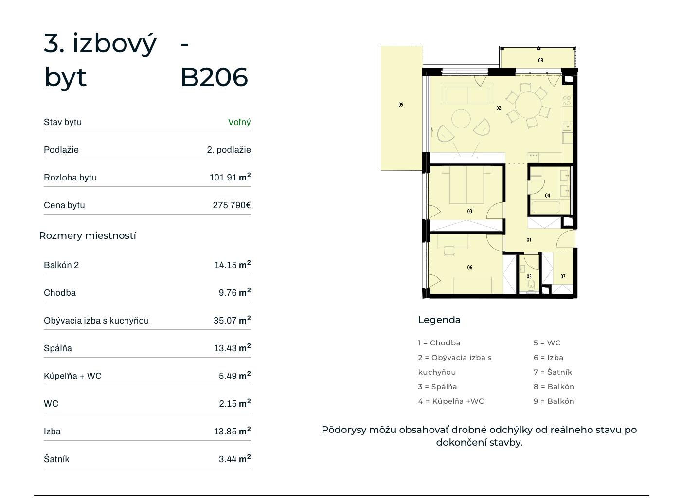 Rezidencia Rusínska - B206 - Pôdorys
