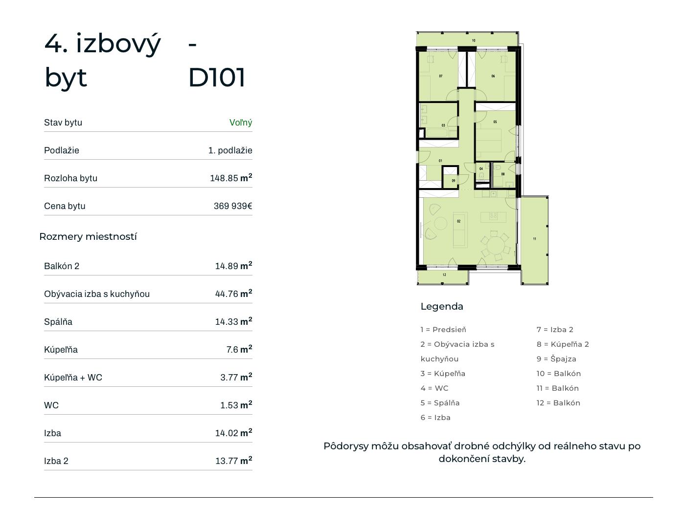 Rezidencia Rusínska - D101 - Pôdorys