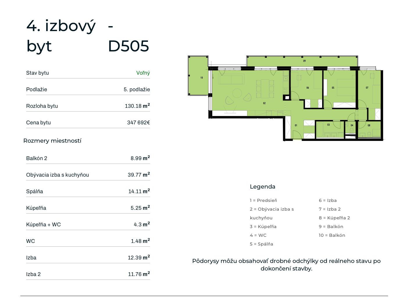 Rezidencia Rusínska - D505 - Pôdorys