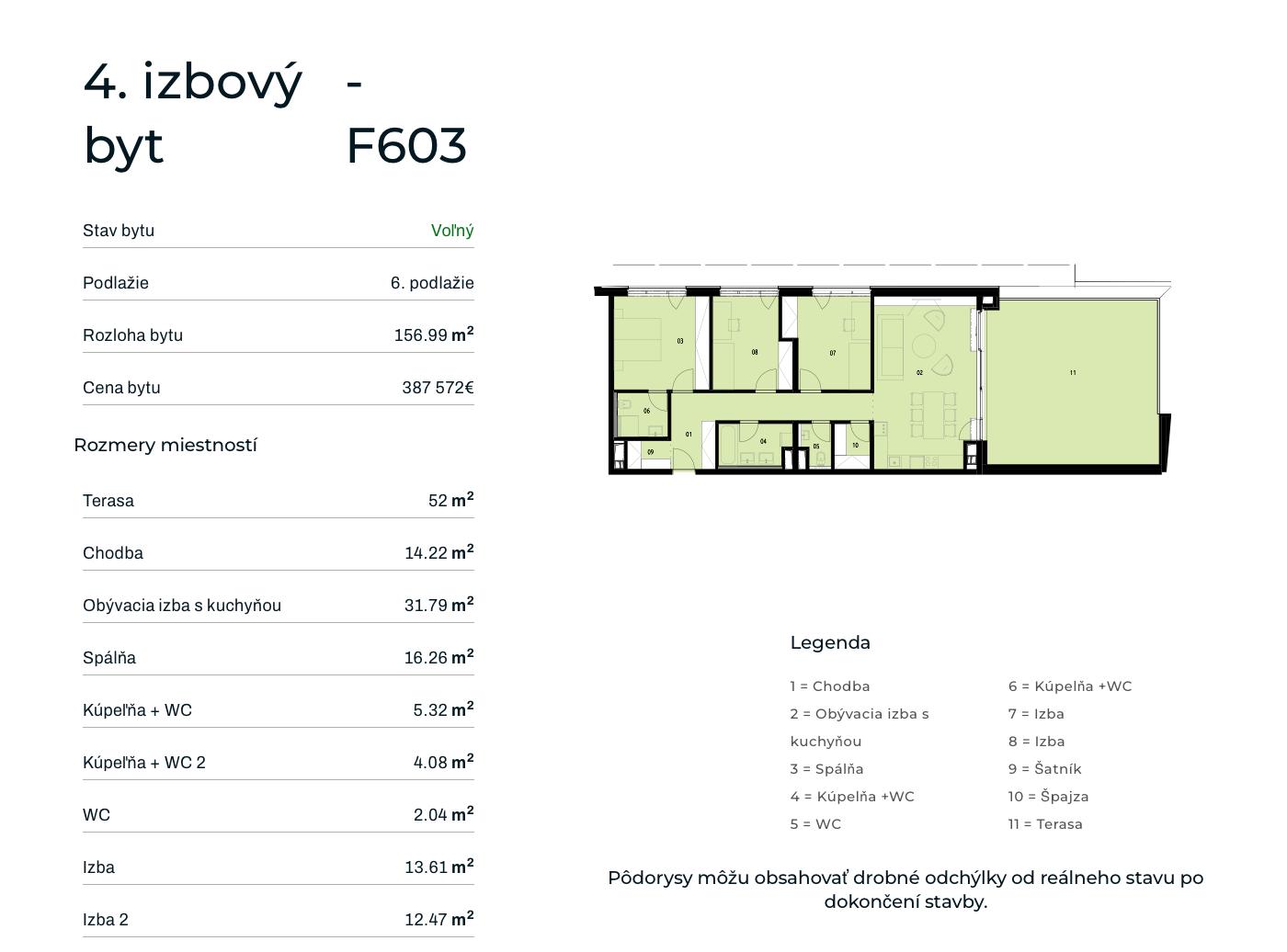 Rezidencia Rusínska - F603 - Pôdorys