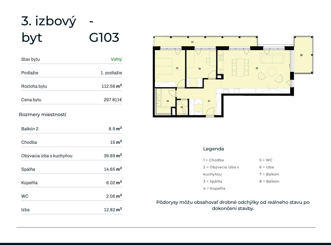 Rezidencia Rusínska - G103 - Pôdorys