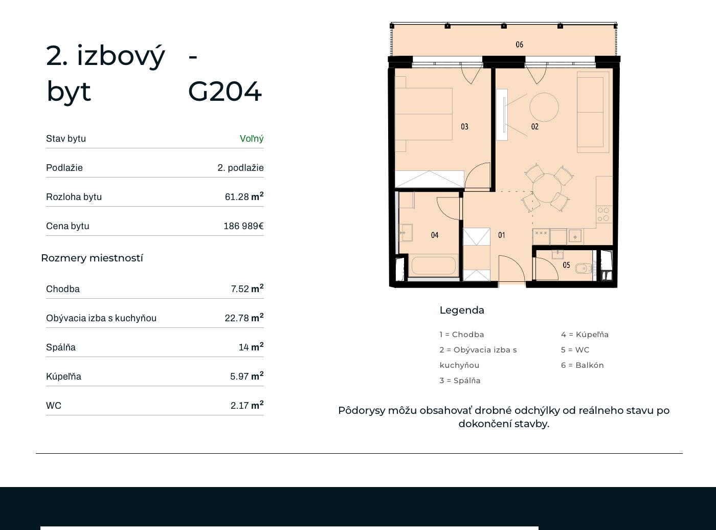 Rezidencia Rusínska - G204 - Pôdorys
