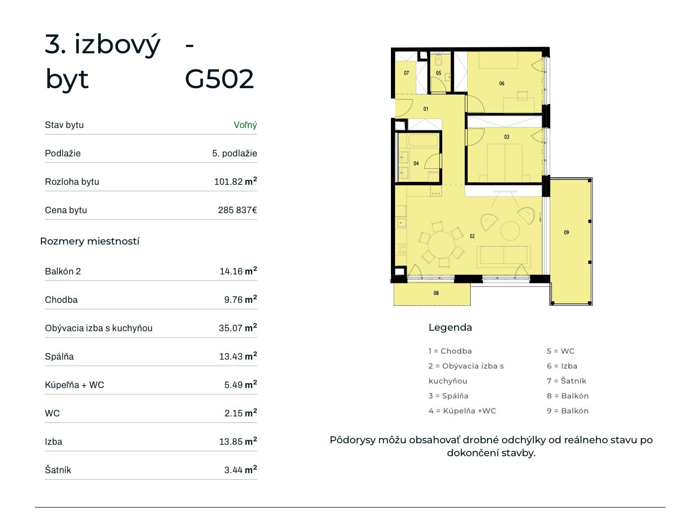 Rezidencia Rusínska - G502 - Pôdorys
