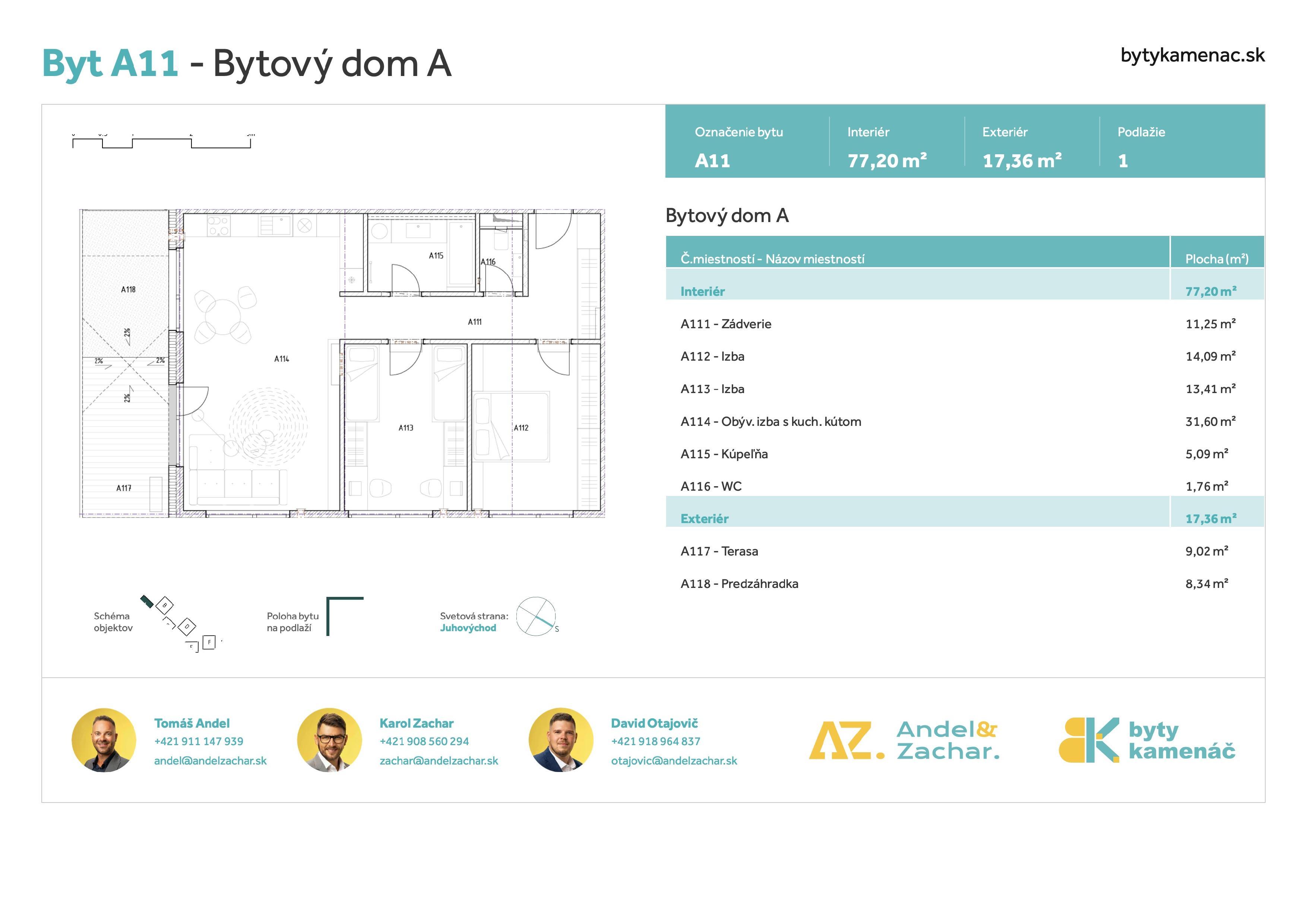 Byty Kamenáč - A11 - Pôdorys