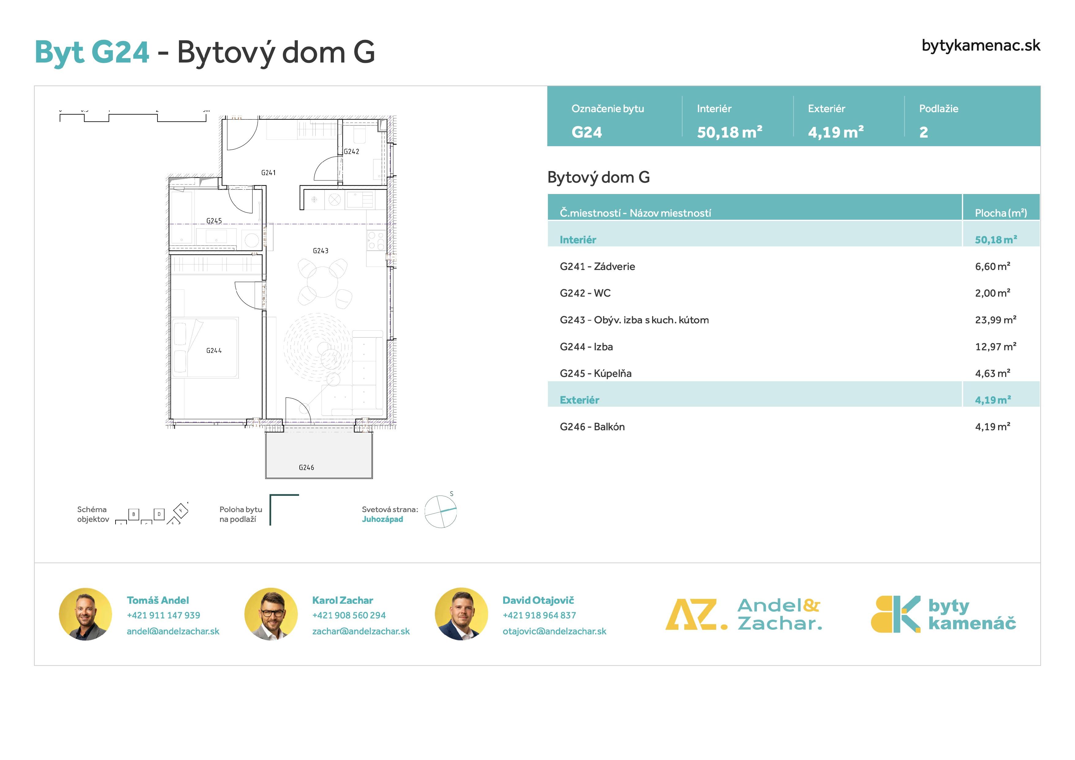 Byty Kamenáč - G24 - Pôdorys