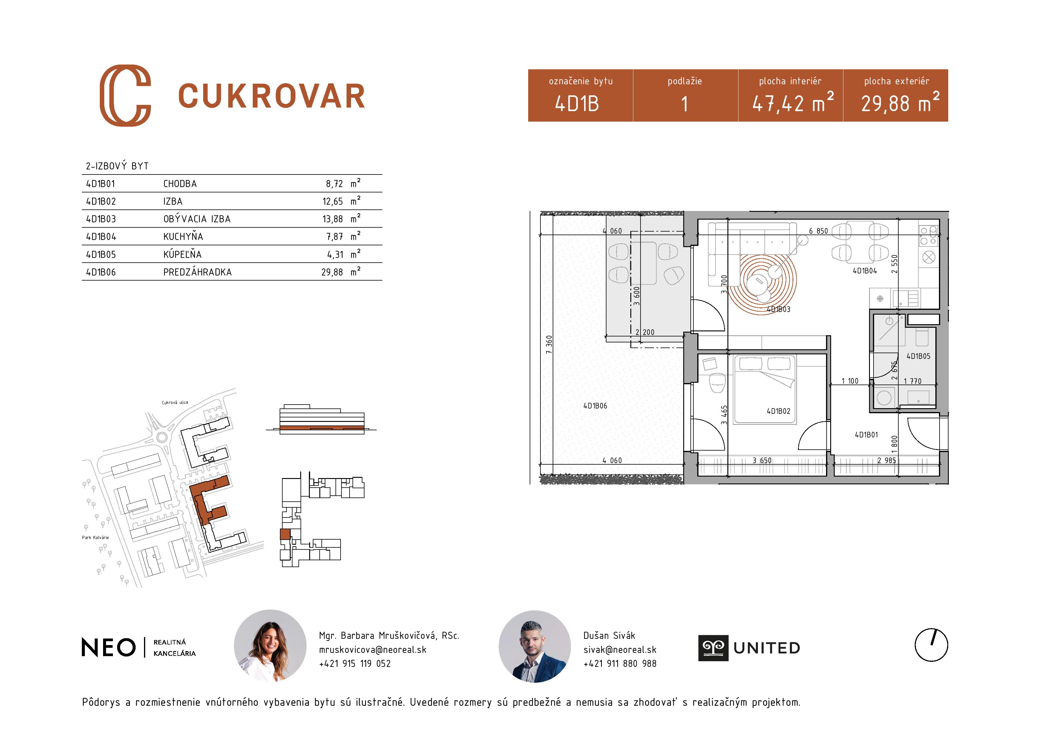 Cukrovar - 4D1B - Pôdorys