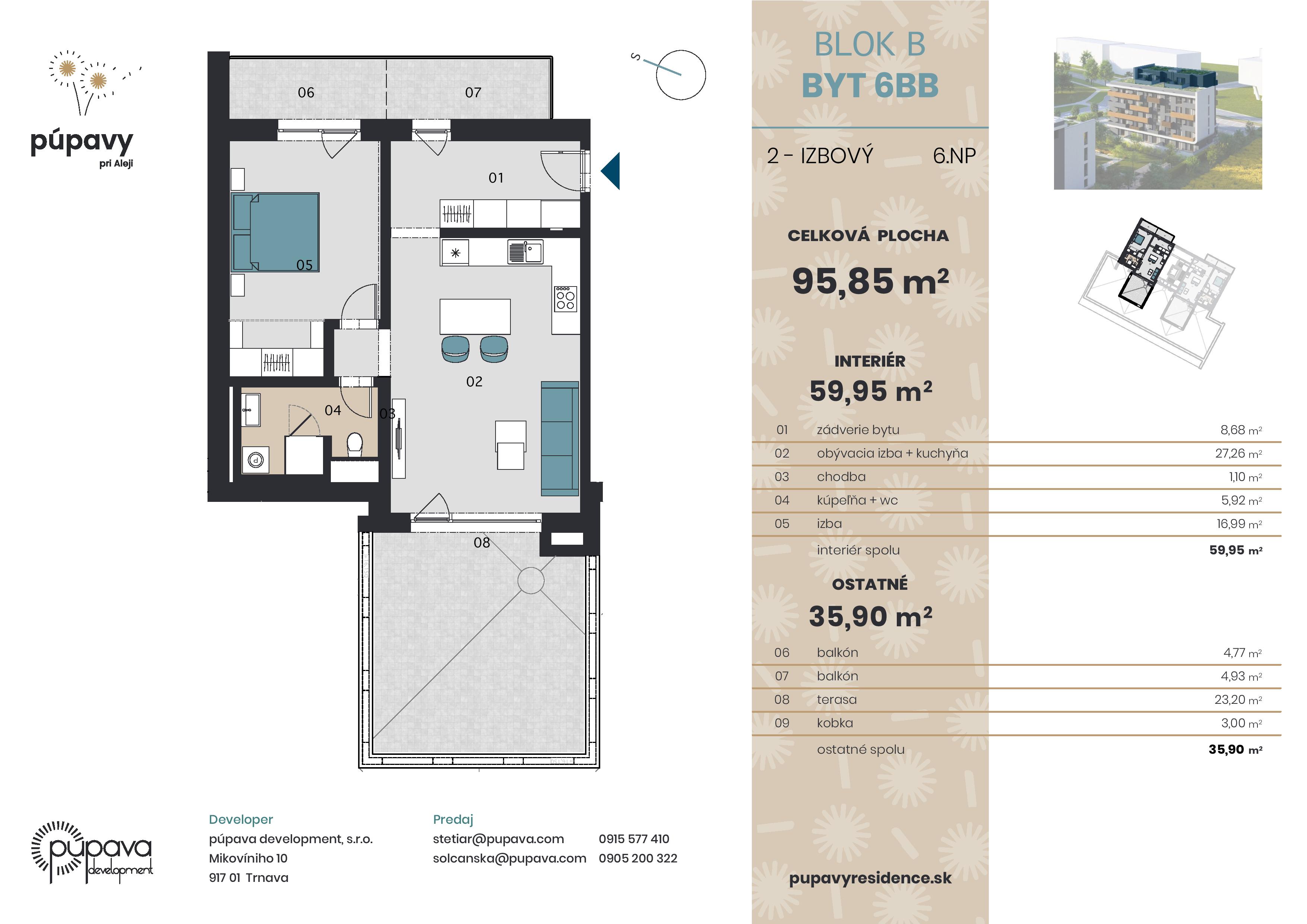 púpavy pri Aleji - 6BB - Pôdorys