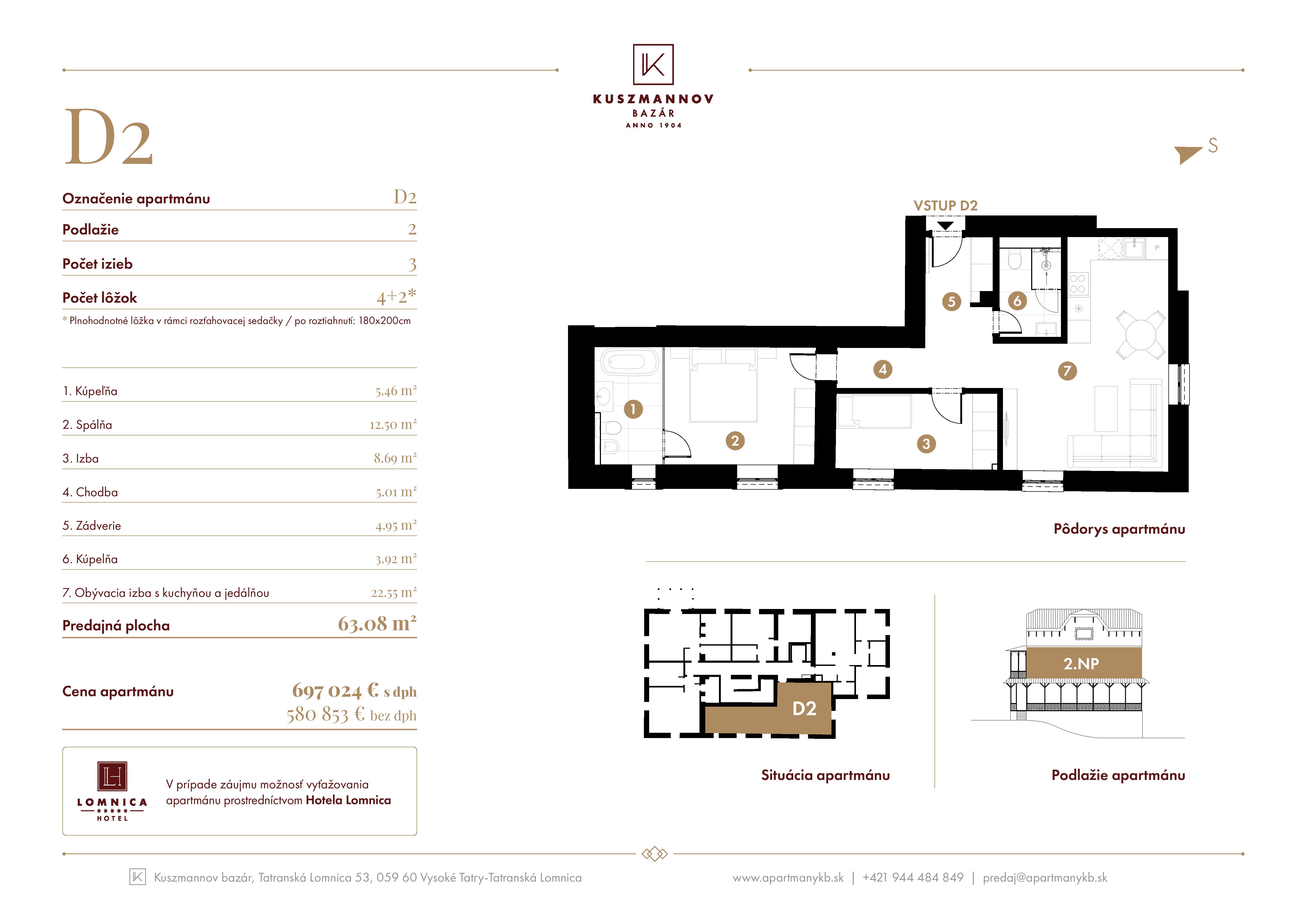 Kuszmannov Bazár - D2 - Pôdorys